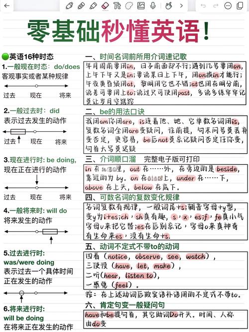 掌握用英语怎么说?精通掌握用英语怎么说?(知乎)-第4张图片-家教网 掌握用英语怎么说?精通掌握用英语怎么说?(知乎)-第4张图片-家教网