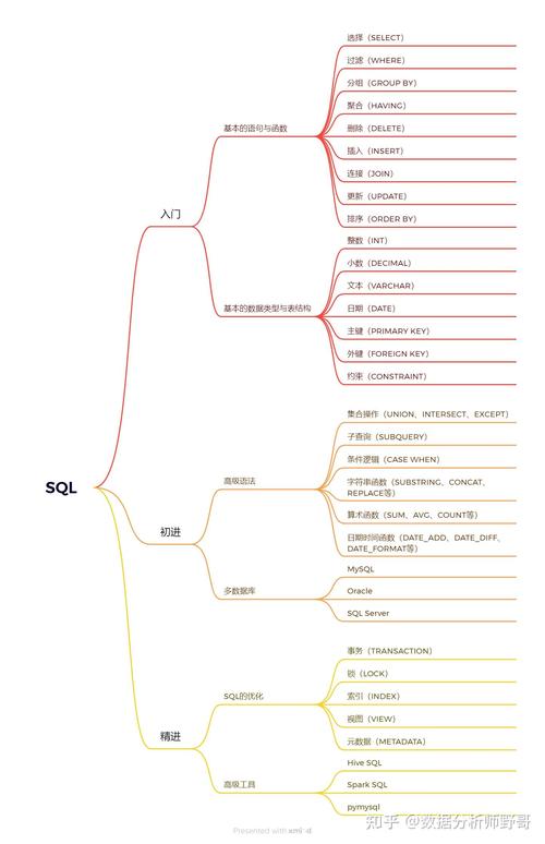 掌握用英语怎么说?精通掌握用英语怎么说?(知乎)-第5张图片-家教网 掌握用英语怎么说?精通掌握用英语怎么说?(知乎)-第5张图片-家教网