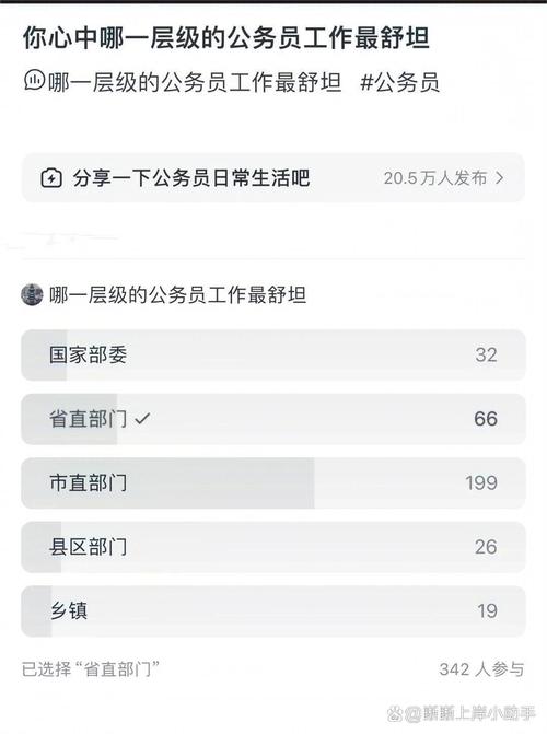 国家公务员考试在哪里考?国家公务员考试在哪儿考?(知乎)-第4张图片-家教网 国家公务员考试在哪里考?国家公务员考试在哪儿考?(知乎)-第4张图片-家教网