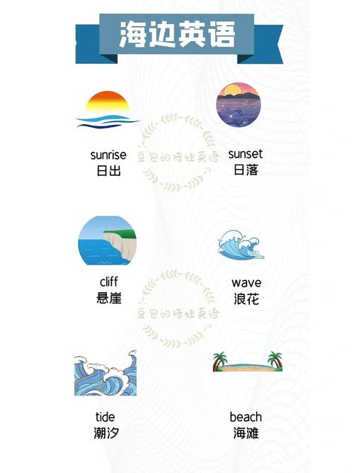 沙滩用英语怎么说,美丽的沙滩用英语怎么说?(今日头条已更新)-第4张图片-家教网 沙滩用英语怎么说,美丽的沙滩用英语怎么说?(今日头条已更新)-第4张图片-家教网