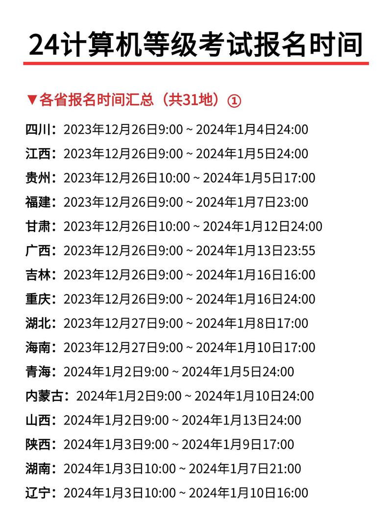 计算机考试什么时候,计算机考试什么时候考(2024头条知乎已更新)-第1张图片-家教网 计算机考试什么时候,计算机考试什么时候考(2024头条知乎已更新)-第1张图片-家教网