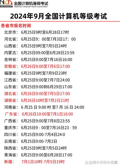 计算机考试什么时候,计算机考试什么时候考(2024头条知乎已更新)-第3张图片-家教网 计算机考试什么时候,计算机考试什么时候考(2024头条知乎已更新)-第3张图片-家教网