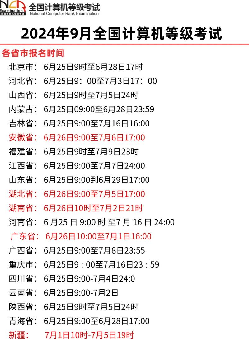 计算机考试什么时候,计算机考试什么时候考(2024头条知乎已更新)-第4张图片-家教网 计算机考试什么时候,计算机考试什么时候考(2024头条知乎已更新)-第4张图片-家教网