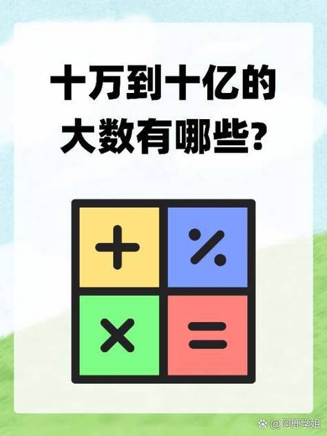 千万英语怎么说,300用英语怎么说?(今日头条已更新)-第5张图片-家教网 千万英语怎么说,300用英语怎么说?(今日头条已更新)-第5张图片-家教网