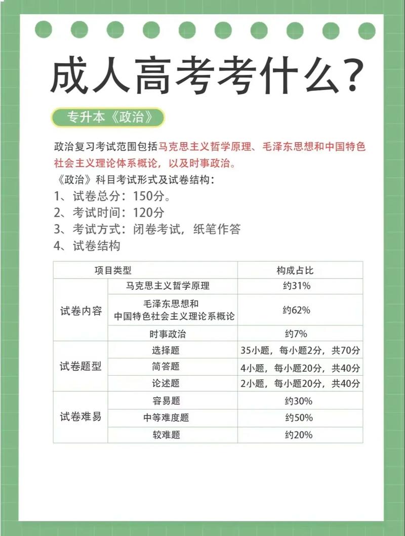 函授专升本考试科目有哪些，函授专升本考试科目有哪些科目(2024头条知乎已更新）-第2张图片-家教网