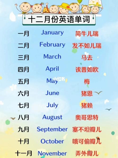 十二月英语怎么说,十二月英语怎么说12个月(2024头条知乎已更新)-第2张图片-家教网 十二月英语怎么说,十二月英语怎么说12个月(2024头条知乎已更新)-第2张图片-家教网