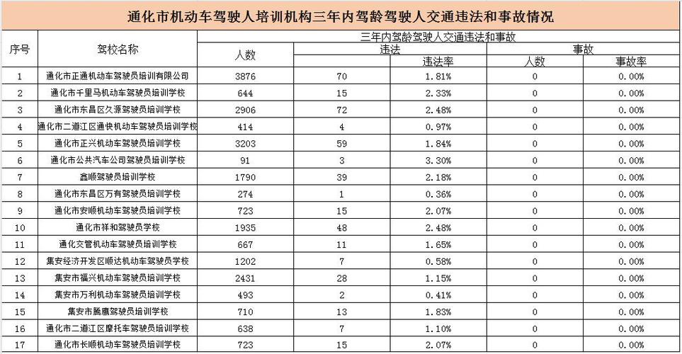 12月份的考试有哪些,2024年各种考试时间一览表?(今日头条已更新)-第2张图片-家教网 12月份的考试有哪些,2024年各种考试时间一览表?(今日头条已更新)-第2张图片-家教网