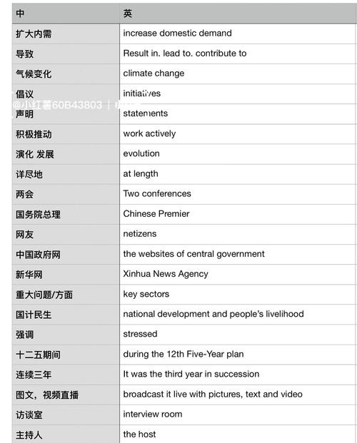 抢答英语怎么说,抢答题英语怎么说(2024头条知乎已更新)-第3张图片-家教网 抢答英语怎么说,抢答题英语怎么说(2024头条知乎已更新)-第3张图片-家教网