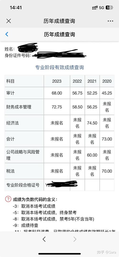 cpa考试多少钱?cpa考试费用一般多少钱?(知乎)-第2张图片-家教网 cpa考试多少钱?cpa考试费用一般多少钱?(知乎)-第2张图片-家教网