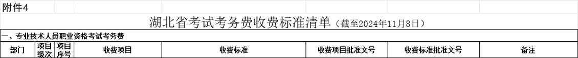 cpa考试多少钱?cpa考试费用一般多少钱?(知乎)-第5张图片-家教网 cpa考试多少钱?cpa考试费用一般多少钱?(知乎)-第5张图片-家教网