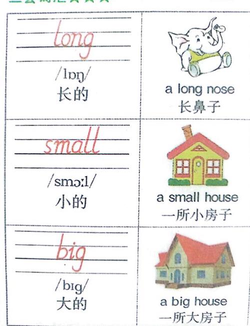 倒数用英语怎么说,倒数英文怎么说?(今日头条已更新)-第3张图片-家教网 倒数用英语怎么说,倒数英文怎么说?(今日头条已更新)-第3张图片-家教网