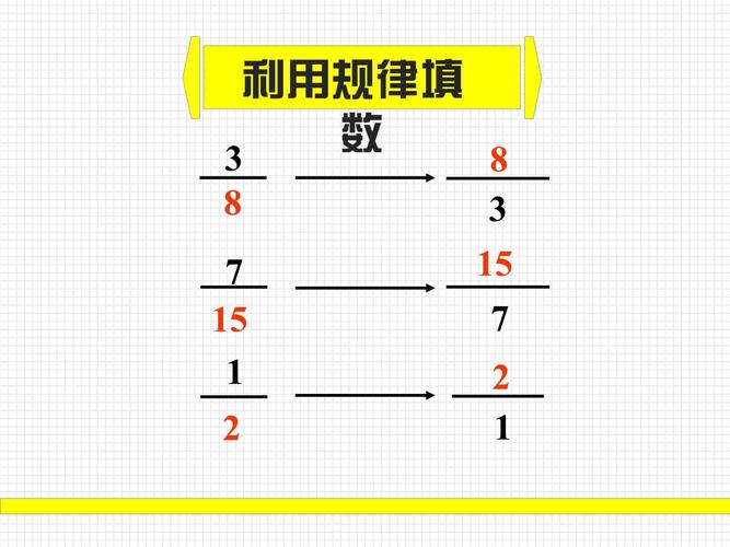 倒数用英语怎么说,倒数英文怎么说?(今日头条已更新)-第4张图片-家教网 倒数用英语怎么说,倒数英文怎么说?(今日头条已更新)-第4张图片-家教网