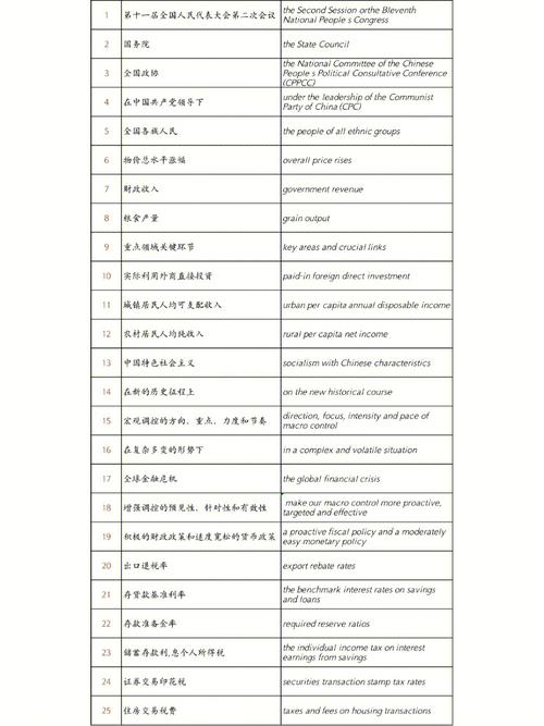 倒数用英语怎么说,倒数英文怎么说?(今日头条已更新)-第5张图片-家教网 倒数用英语怎么说,倒数英文怎么说?(今日头条已更新)-第5张图片-家教网