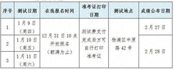 如何报考普通话考试,怎样报名考普通话?(今日头条已更新)-第6张图片-家教网 如何报考普通话考试,怎样报名考普通话?(今日头条已更新)-第6张图片-家教网
