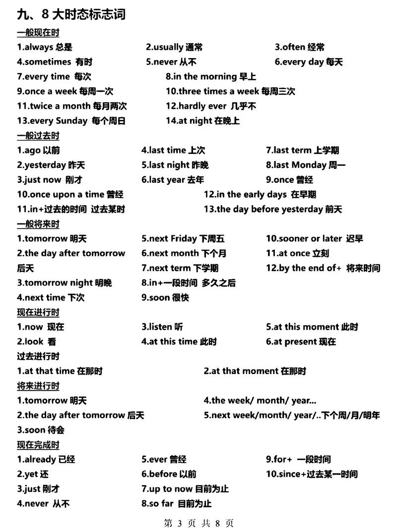零基础成人如何学英语,零基础成人学英语口语?(今日头条已更新)-第4张图片-家教网 零基础成人如何学英语,零基础成人学英语口语?(今日头条已更新)-第4张图片-家教网
