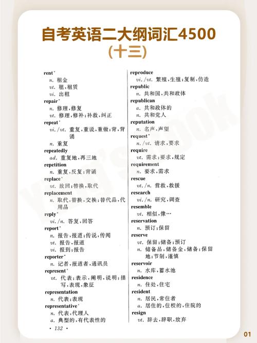 如何积累英语词汇量,积累英语词汇量的书?(今日头条已更新)-第2张图片-家教网 如何积累英语词汇量,积累英语词汇量的书?(今日头条已更新)-第2张图片-家教网
