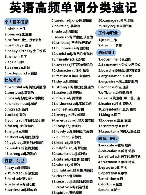 如何积累英语词汇量,积累英语词汇量的书?(今日头条已更新)-第4张图片-家教网 如何积累英语词汇量,积累英语词汇量的书?(今日头条已更新)-第4张图片-家教网