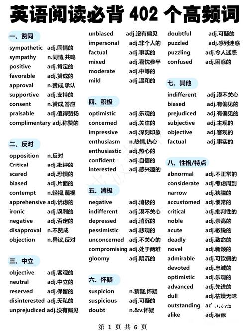 如何积累英语词汇量,积累英语词汇量的书?(今日头条已更新)-第5张图片-家教网 如何积累英语词汇量,积累英语词汇量的书?(今日头条已更新)-第5张图片-家教网