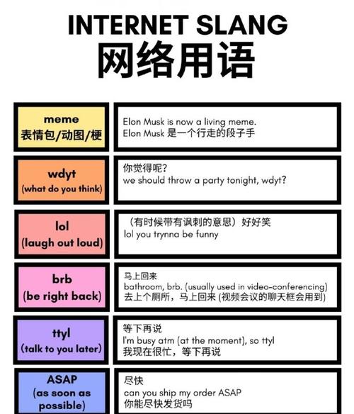 传播英语怎么说,传播 用英语怎么说(2024头条知乎已更新)-第4张图片-家教网 传播英语怎么说,传播 用英语怎么说(2024头条知乎已更新)-第4张图片-家教网