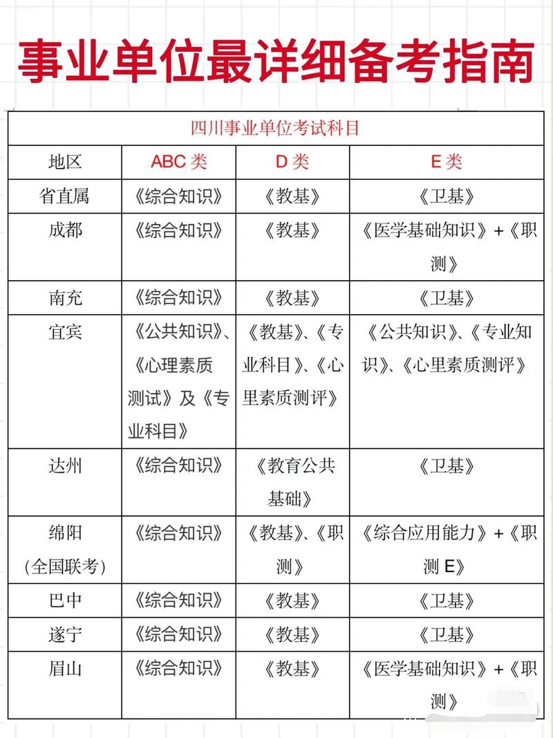 国企考试考什么,一般国企笔试考什么?(今日头条已更新)-第2张图片-家教网 国企考试考什么,一般国企笔试考什么?(今日头条已更新)-第2张图片-家教网