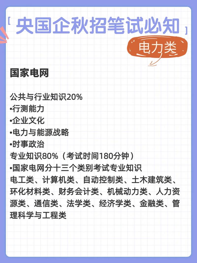 国企考试考什么,一般国企笔试考什么?(今日头条已更新)-第4张图片-家教网 国企考试考什么,一般国企笔试考什么?(今日头条已更新)-第4张图片-家教网