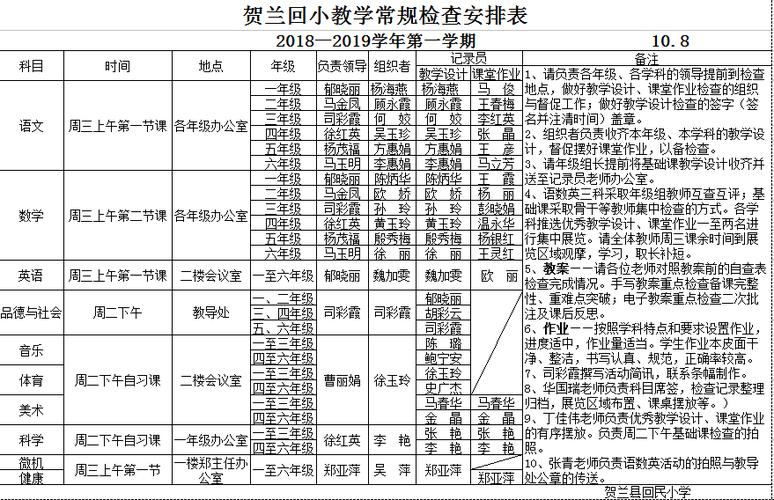 数学教研主题有哪些，数学教研主题名称(2024头条知乎已更新）-第2张图片-家教网