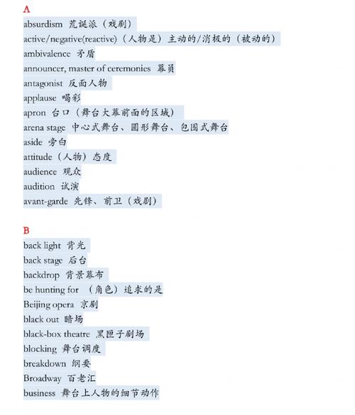 戏剧用英语怎么说?戏剧用英语怎么说play?(知乎)-第6张图片-家教网 戏剧用英语怎么说?戏剧用英语怎么说play?(知乎)-第6张图片-家教网