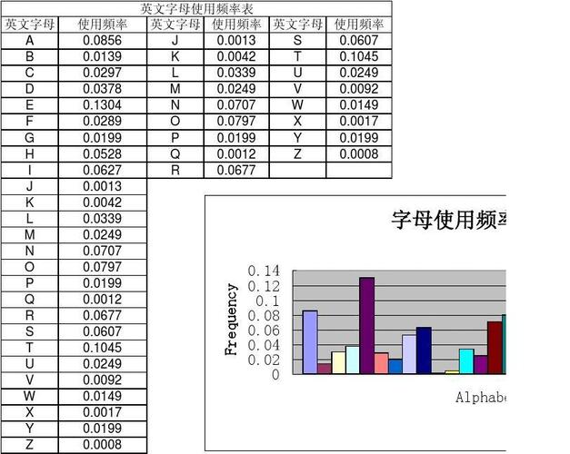 频率英语怎么说,频率英语怎么说读?(今日头条已更新)-第5张图片-家教网 频率英语怎么说,频率英语怎么说读?(今日头条已更新)-第5张图片-家教网