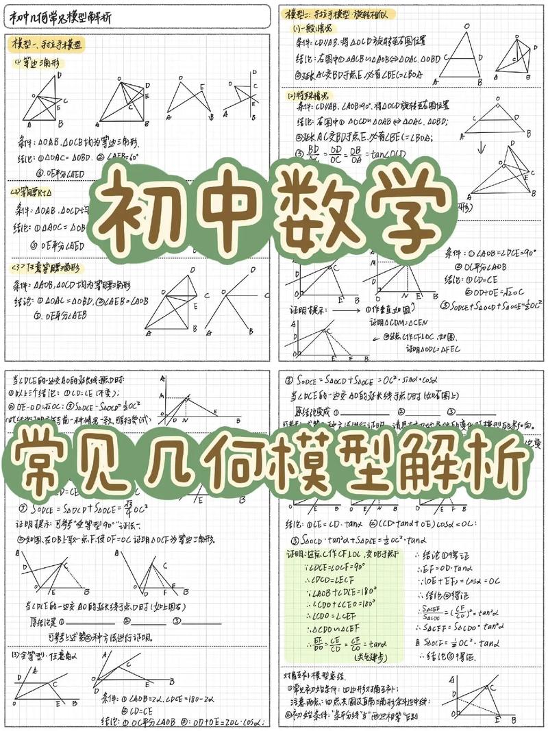 初中数学有哪些内容?初中数学有哪些内容知识点?(知乎)-第1张图片-家教网 初中数学有哪些内容?初中数学有哪些内容知识点?(知乎)-第1张图片-家教网
