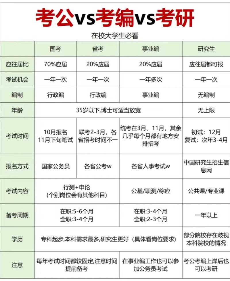 考研数学什么时候考,考研数学什么时候考试?(今日头条已更新)-第1张图片-家教网 考研数学什么时候考,考研数学什么时候考试?(今日头条已更新)-第1张图片-家教网