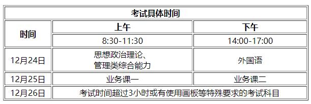 考研数学什么时候考,考研数学什么时候考试?(今日头条已更新)-第3张图片-家教网 考研数学什么时候考,考研数学什么时候考试?(今日头条已更新)-第3张图片-家教网