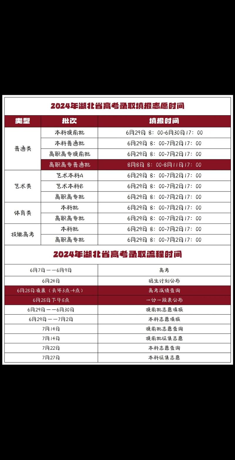公务员考试笔试后多久出成绩?公务笔试之后多久出成绩?(知乎)-第1张图片-家教网 公务员考试笔试后多久出成绩?公务笔试之后多久出成绩?(知乎)-第1张图片-家教网