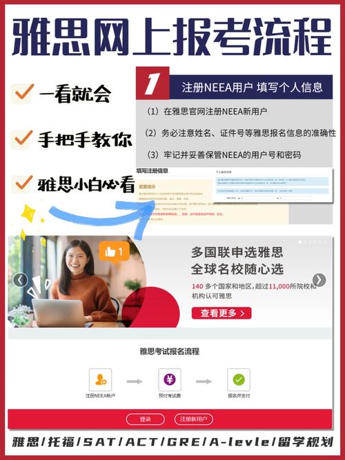 雅思如何报名考试,考雅思怎样报名?(今日头条已更新)-第5张图片-家教网 雅思如何报名考试,考雅思怎样报名?(今日头条已更新)-第5张图片-家教网