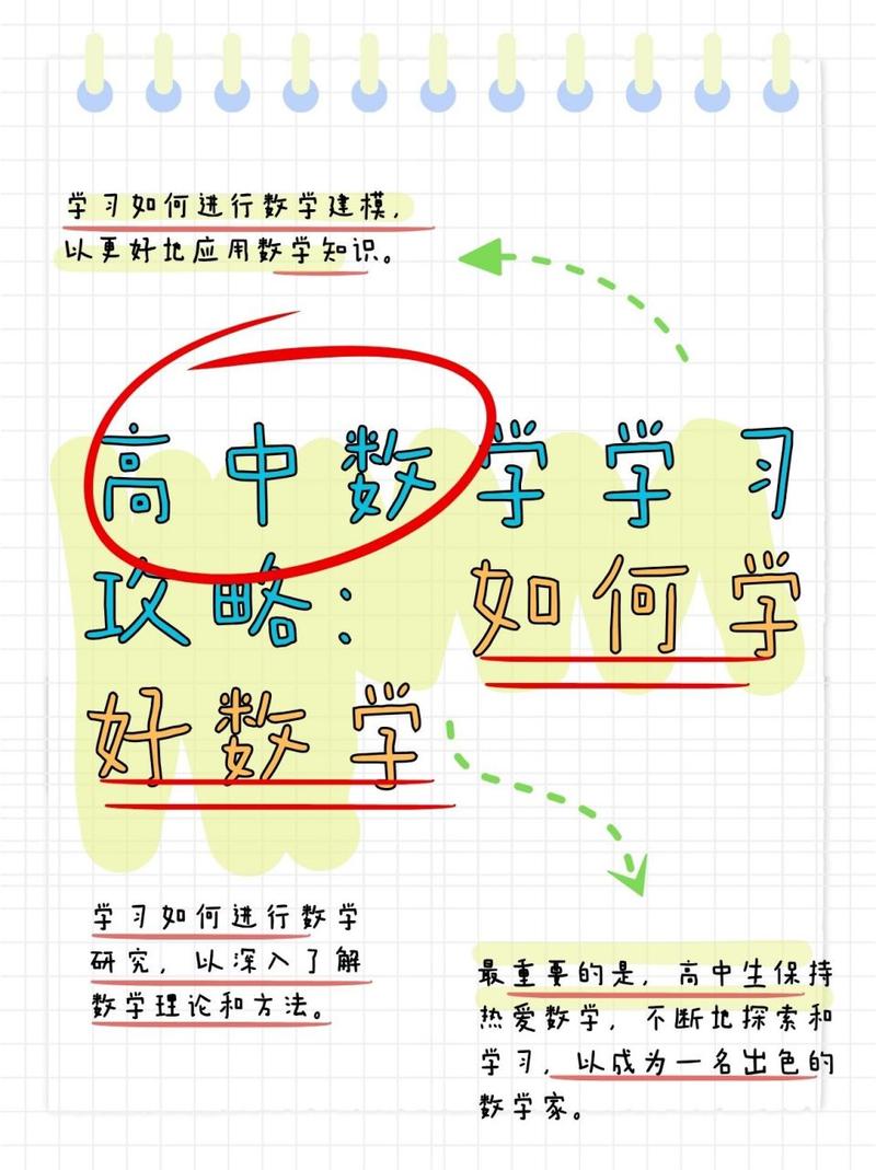 高中数学怎么学才能学好,高中数学怎么学才能学好提高成绩(2024头条知乎已更新)-第1张图片-家教网 高中数学怎么学才能学好,高中数学怎么学才能学好提高成绩(2024头条知乎已更新)-第1张图片-家教网