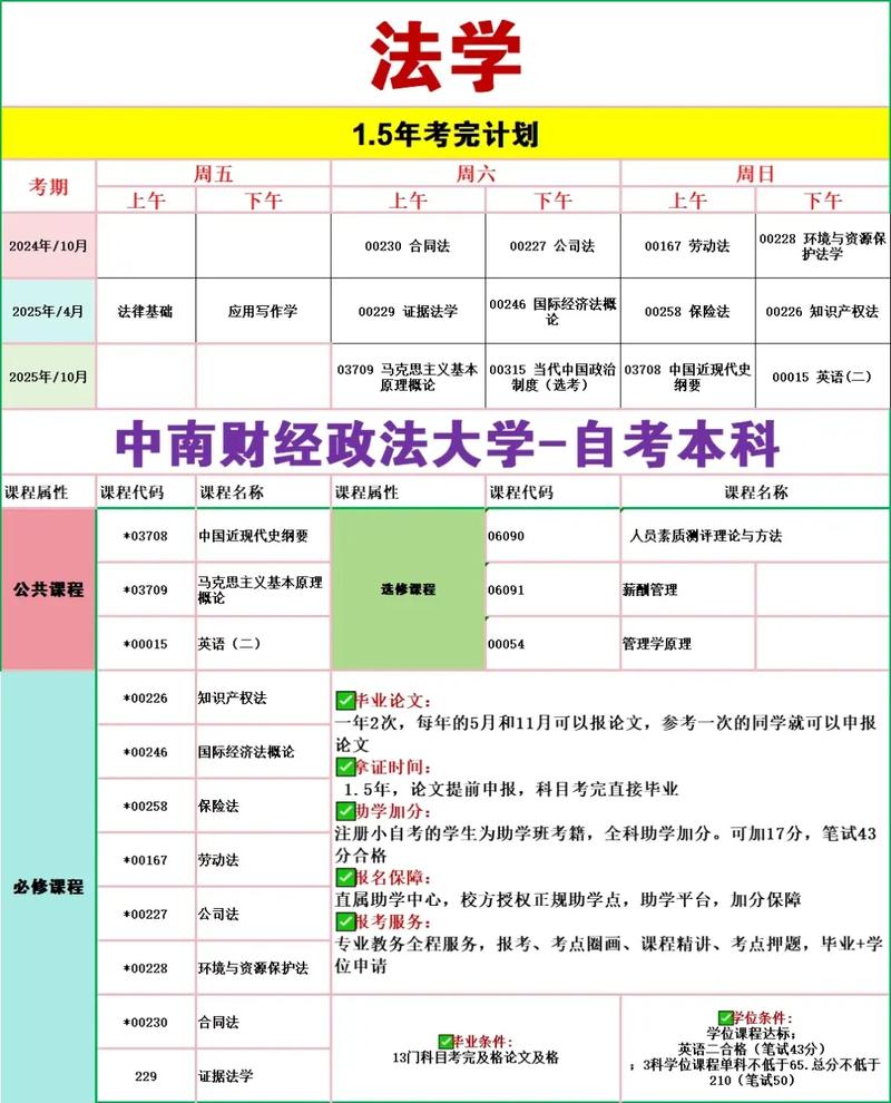 自考在哪里考试?自考在哪里考试??(知乎)-第2张图片-家教网 自考在哪里考试?自考在哪里考试??(知乎)-第2张图片-家教网