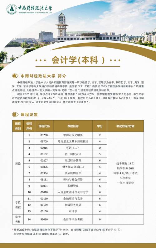 自考在哪里考试?自考在哪里考试??(知乎)-第5张图片-家教网 自考在哪里考试?自考在哪里考试??(知乎)-第5张图片-家教网