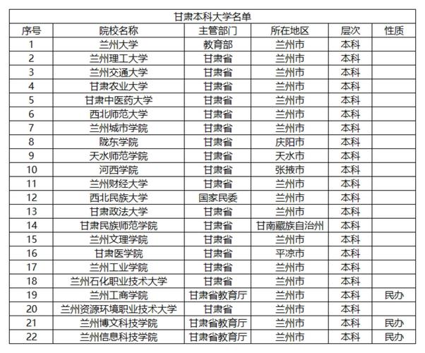 哪些学校，哪些学校有强基计划？（今日头条已更新）-第1张图片-家教网