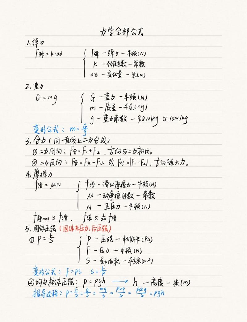 初中物理定律有哪些?初中物理定律总结大全?(知乎)-第1张图片-家教网 初中物理定律有哪些?初中物理定律总结大全?(知乎)-第1张图片-家教网
