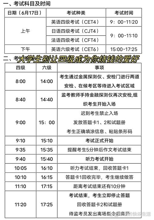 四级考试怎么准备，四级考试怎么准备比较好(2024头条知乎已更新）-第5张图片-家教网