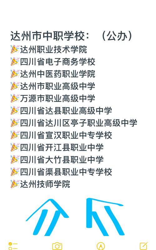 达州有哪些职业学校,达州有哪些职业学校招生?(今日头条已更新)-第1张图片-家教网 达州有哪些职业学校,达州有哪些职业学校招生?(今日头条已更新)-第1张图片-家教网