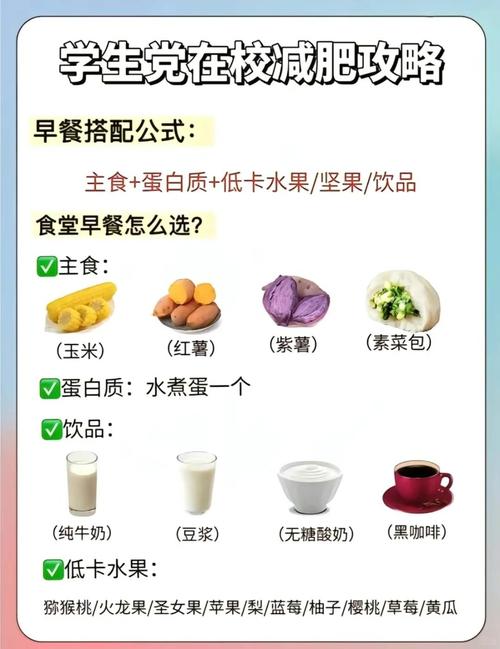 在学校怎么减肥,在学校怎么减肥最有效最快(2024头条知乎已更新)-第2张图片-家教网 在学校怎么减肥,在学校怎么减肥最有效最快(2024头条知乎已更新)-第2张图片-家教网