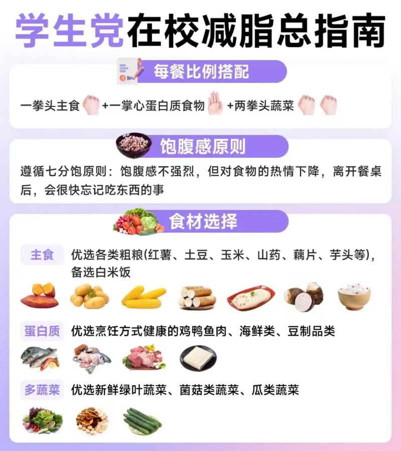 在学校怎么减肥,在学校怎么减肥最有效最快(2024头条知乎已更新)-第3张图片-家教网 在学校怎么减肥,在学校怎么减肥最有效最快(2024头条知乎已更新)-第3张图片-家教网