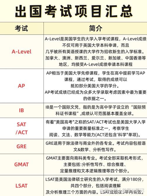 留学考试有哪些,留学考试难吗(2024头条知乎已更新)-第2张图片-家教网 留学考试有哪些,留学考试难吗(2024头条知乎已更新)-第2张图片-家教网