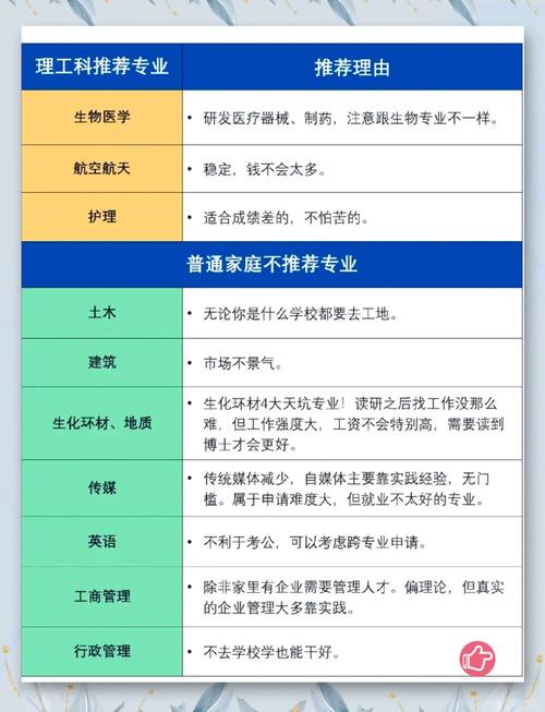 留学考试有哪些,留学考试难吗(2024头条知乎已更新)-第5张图片-家教网 留学考试有哪些,留学考试难吗(2024头条知乎已更新)-第5张图片-家教网