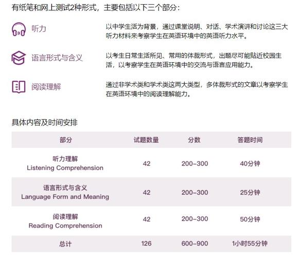 托福怎么考试，托福是什么考试？（今日头条已更新）-第5张图片-家教网