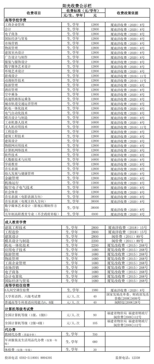 厦门空乘专业有哪些学校,厦门空中乘务职业学校?(今日头条已更新)-第2张图片-家教网 厦门空乘专业有哪些学校,厦门空中乘务职业学校?(今日头条已更新)-第2张图片-家教网