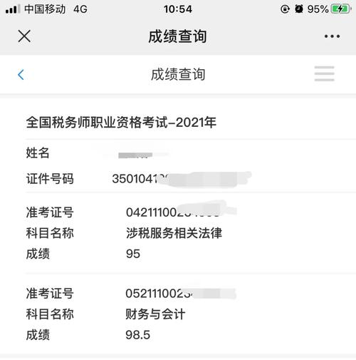 税务师考试多久出成绩,税务师考试的成绩什么时候出来(2024头条知乎已更新)-第1张图片-家教网 税务师考试多久出成绩,税务师考试的成绩什么时候出来(2024头条知乎已更新)-第1张图片-家教网