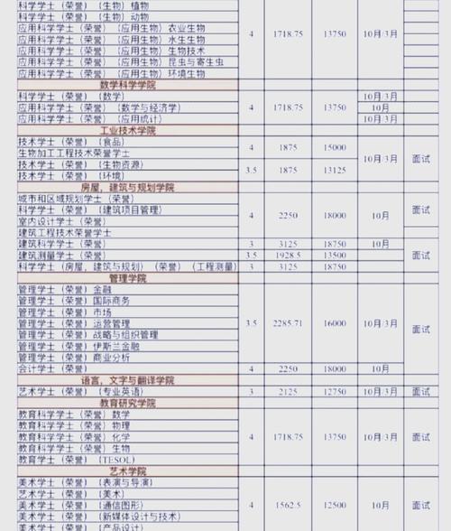 托福学校在哪里,托福学校是什么意思(2024头条知乎已更新)-第6张图片-家教网 托福学校在哪里,托福学校是什么意思(2024头条知乎已更新)-第6张图片-家教网