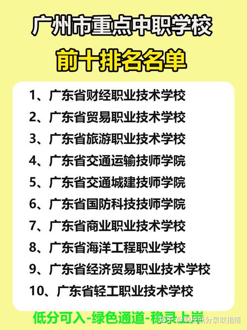 广州有哪些中专学校?广州有哪些中专学校招生?(知乎)-第3张图片-家教网 广州有哪些中专学校?广州有哪些中专学校招生?(知乎)-第3张图片-家教网