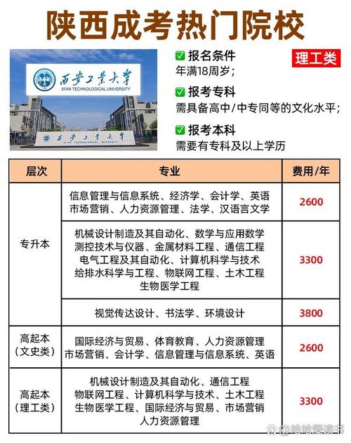 成人学校有哪些专业学校,成人学校有哪些专业学校广东(2024头条知乎已更新)-第1张图片-家教网 成人学校有哪些专业学校,成人学校有哪些专业学校广东(2024头条知乎已更新)-第1张图片-家教网